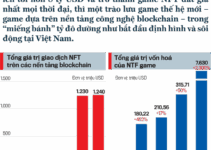 Game blockchain là gì? Tương lai của chơi game và kiếm tiền