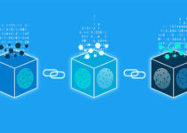 Dapp là gì? Ứng dụng phi tập trung và cách chúng vận hành