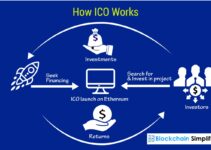 ICO là gì? Cách nhận biết dự án tốt và tránh lừa đảo