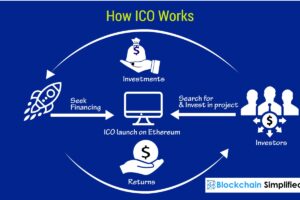 ICO là gì? Cách nhận biết dự án tốt và tránh lừa đảo