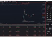 Cách mua coin trên sàn DEX – Hướng dẫn swap đơn giản và an toàn